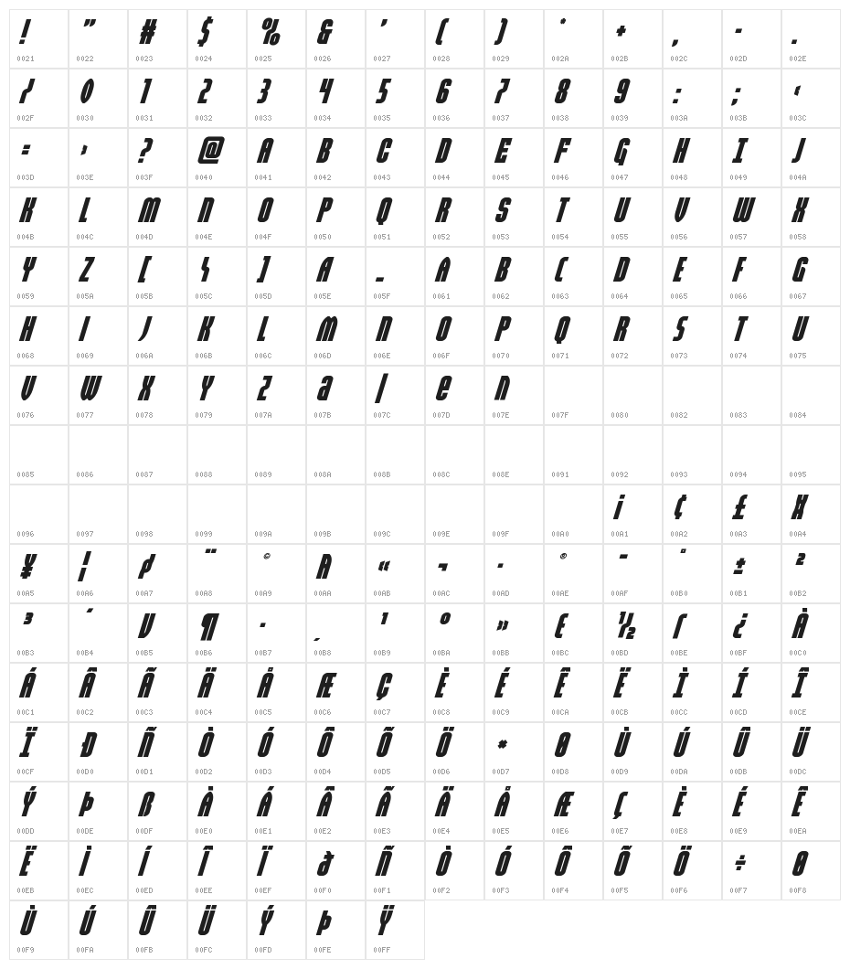 Valiant Times Super-Italic Character Map