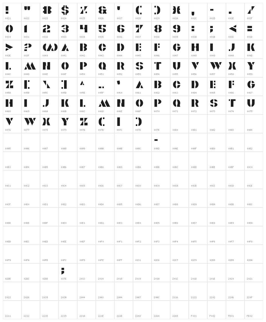 Valiant Character Map