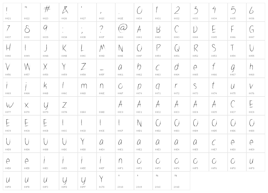 Valibrush Character Map