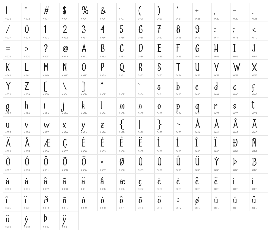 ValidHarmony-Regular Character Map