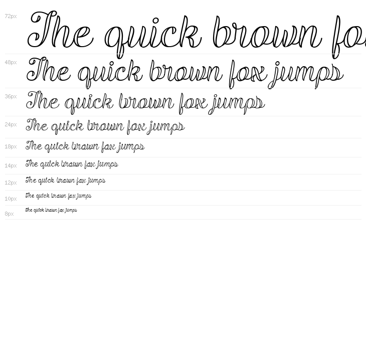 ValidityScriptPERSONALUSE-Itali Waterfall