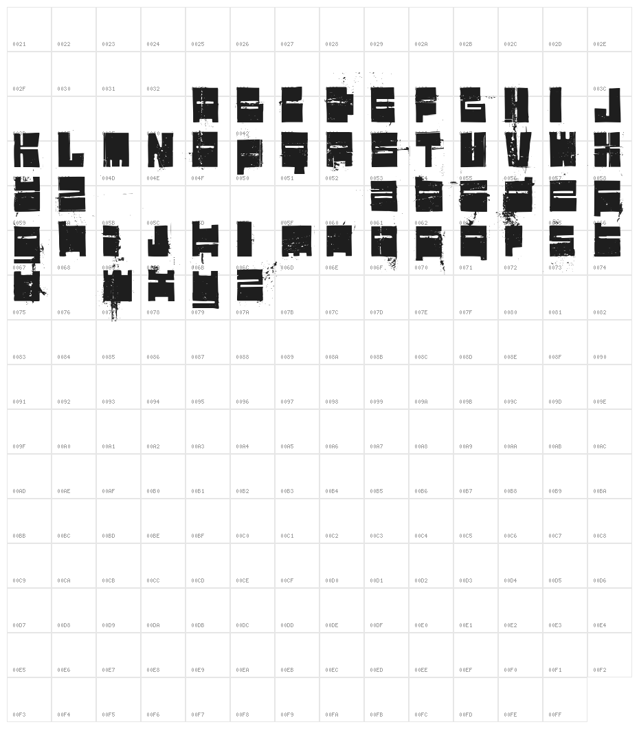 Valimo RMX Character Map