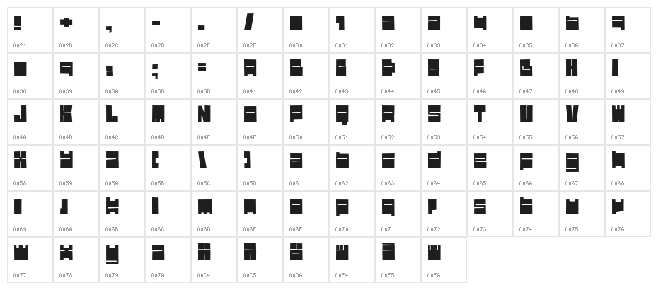 Valimo Character Map