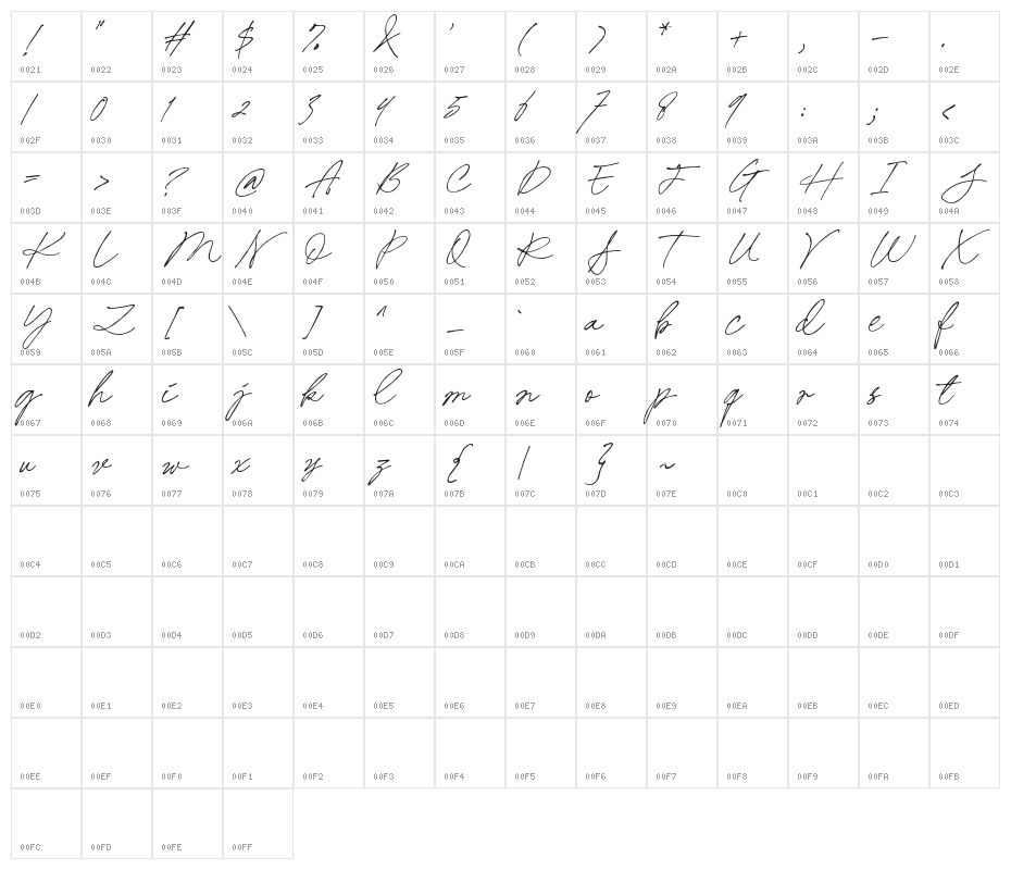 Valintina-Regular Character Map