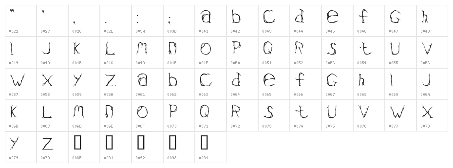 Valium Character Map