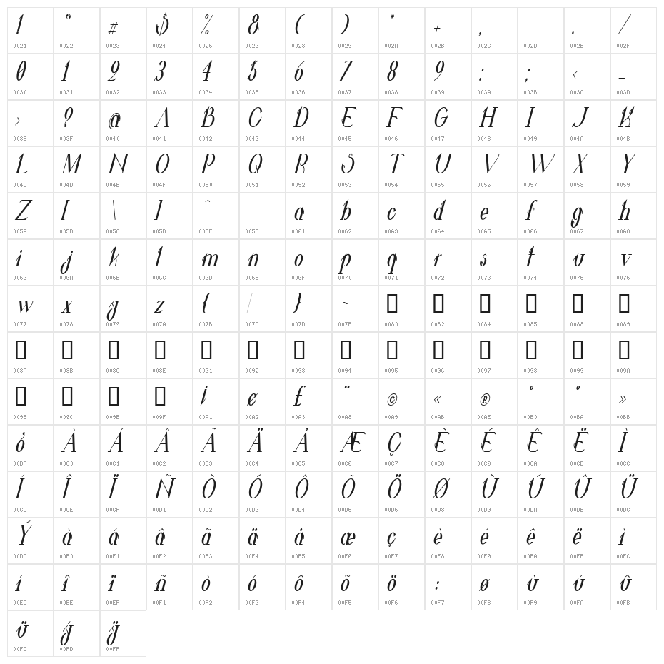 Valkyrie Bold Condensed Italic Character Map