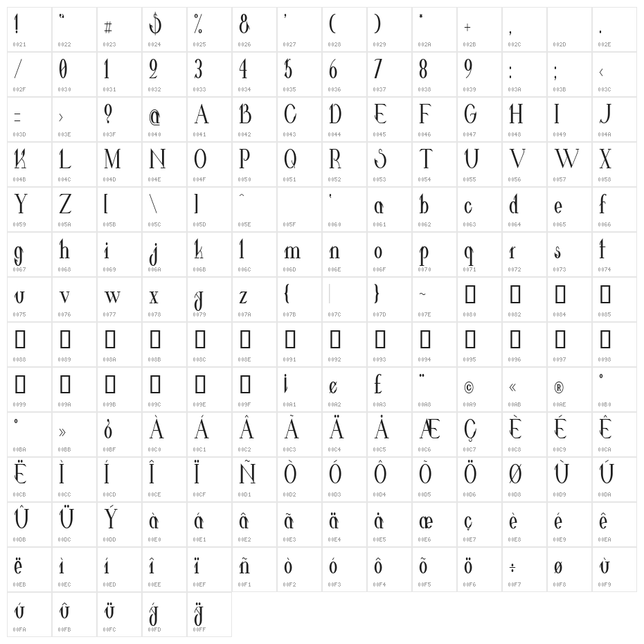 Valkyrie Bold Condensed Character Map