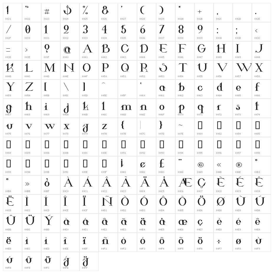 Valkyrie Bold Extended Character Map