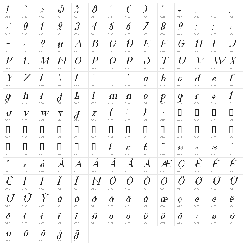 Valkyrie Bold Italic Character Map