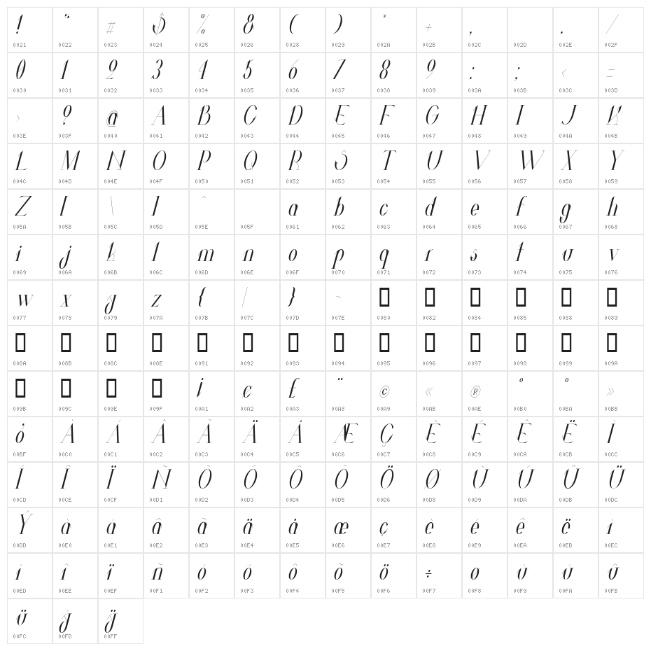 Valkyrie Condensed Italic Character Map