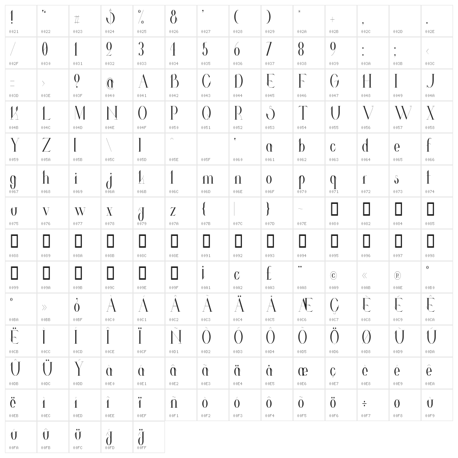 Valkyrie Condensed Character Map