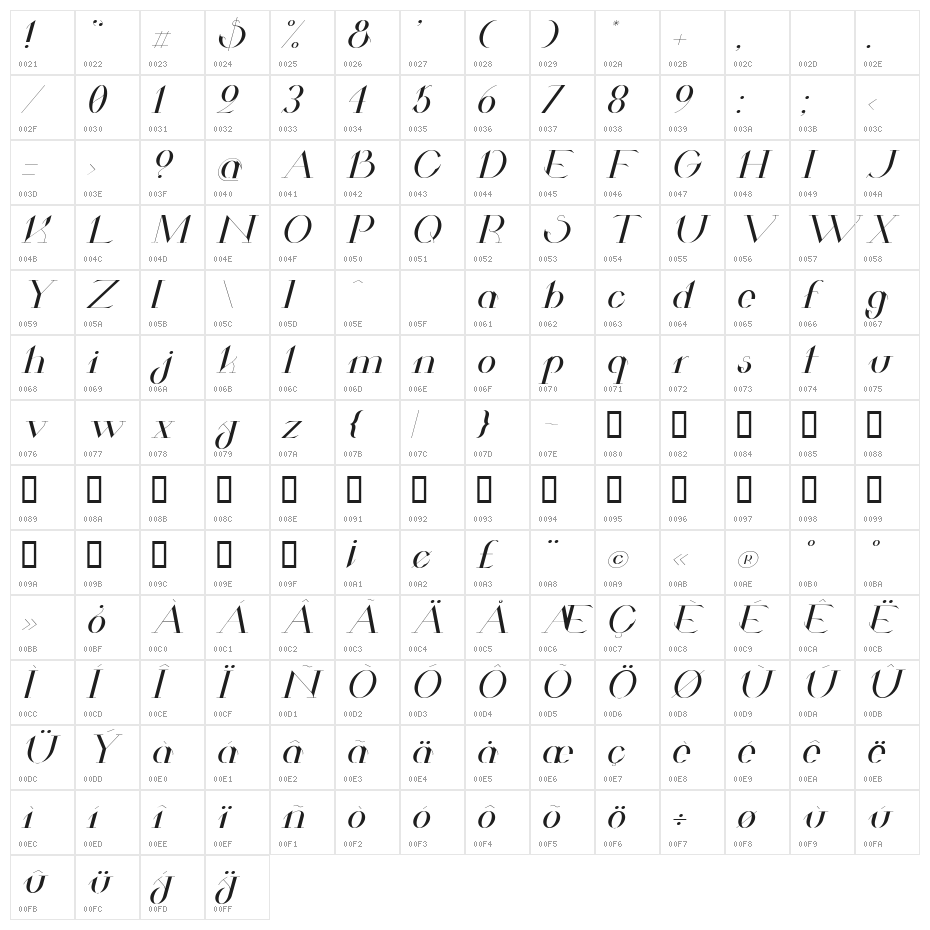 Valkyrie Extended Italic Character Map