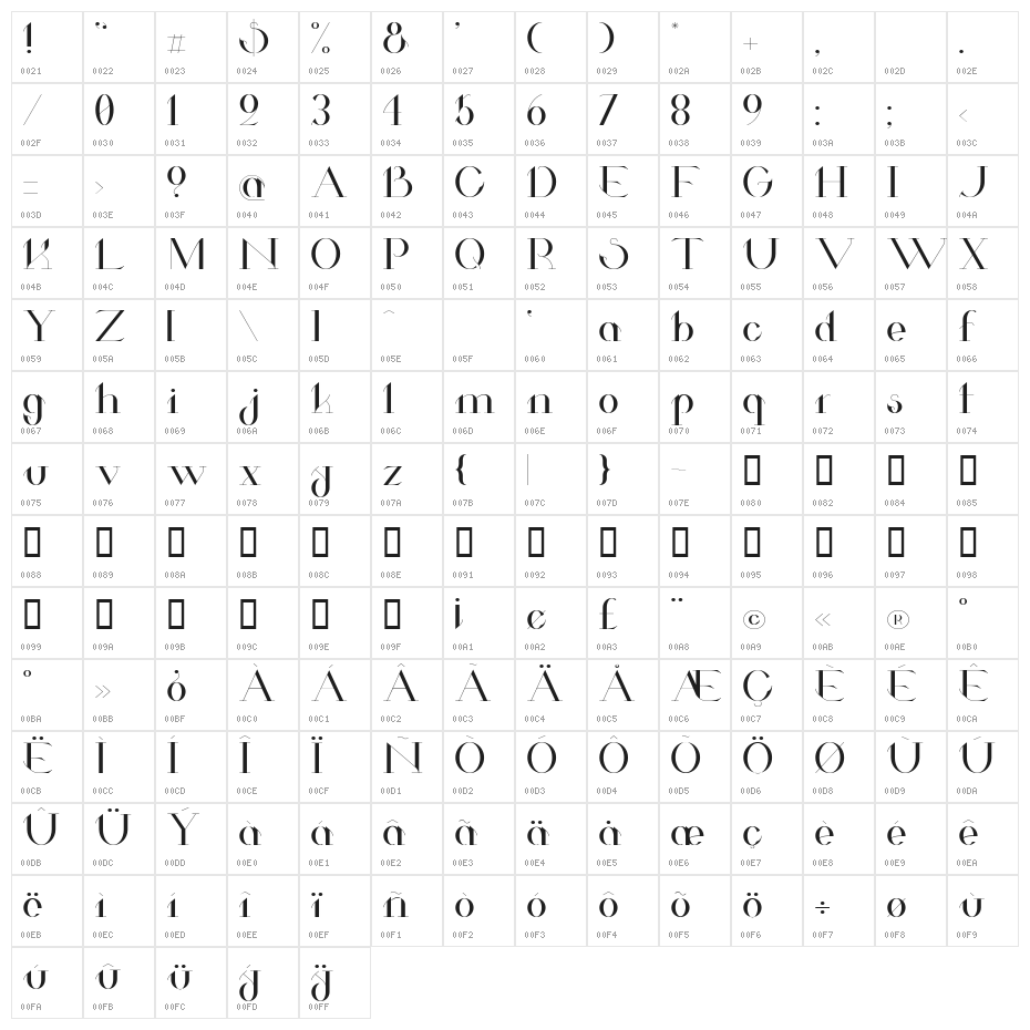 Valkyrie Extended Character Map