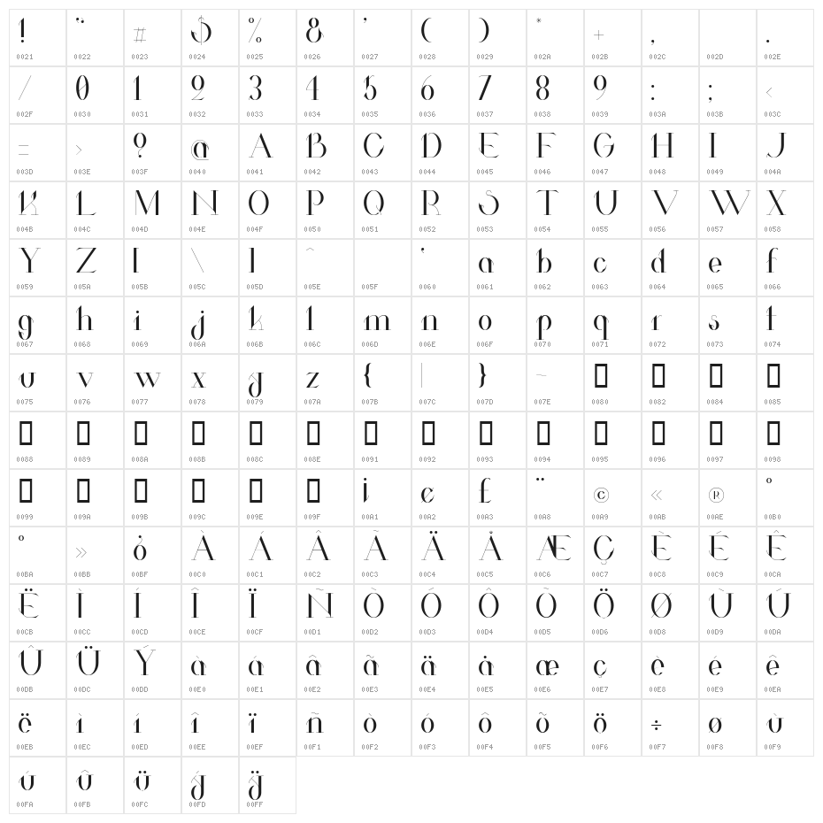 Valkyrie Regular Character Map