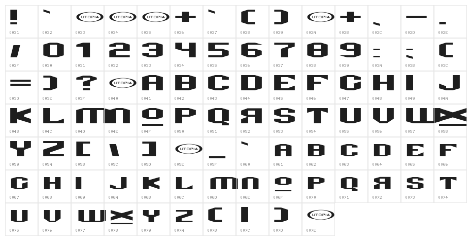 Valkyro Character Map