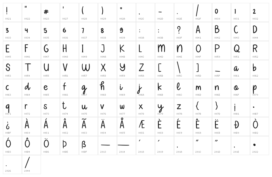 Vallato-Regular Character Map