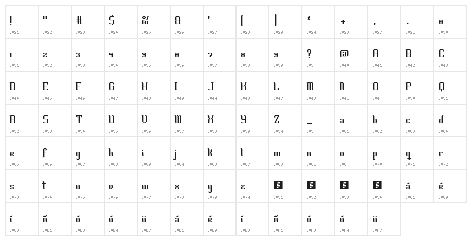 Valle Lejano Regular Character Map