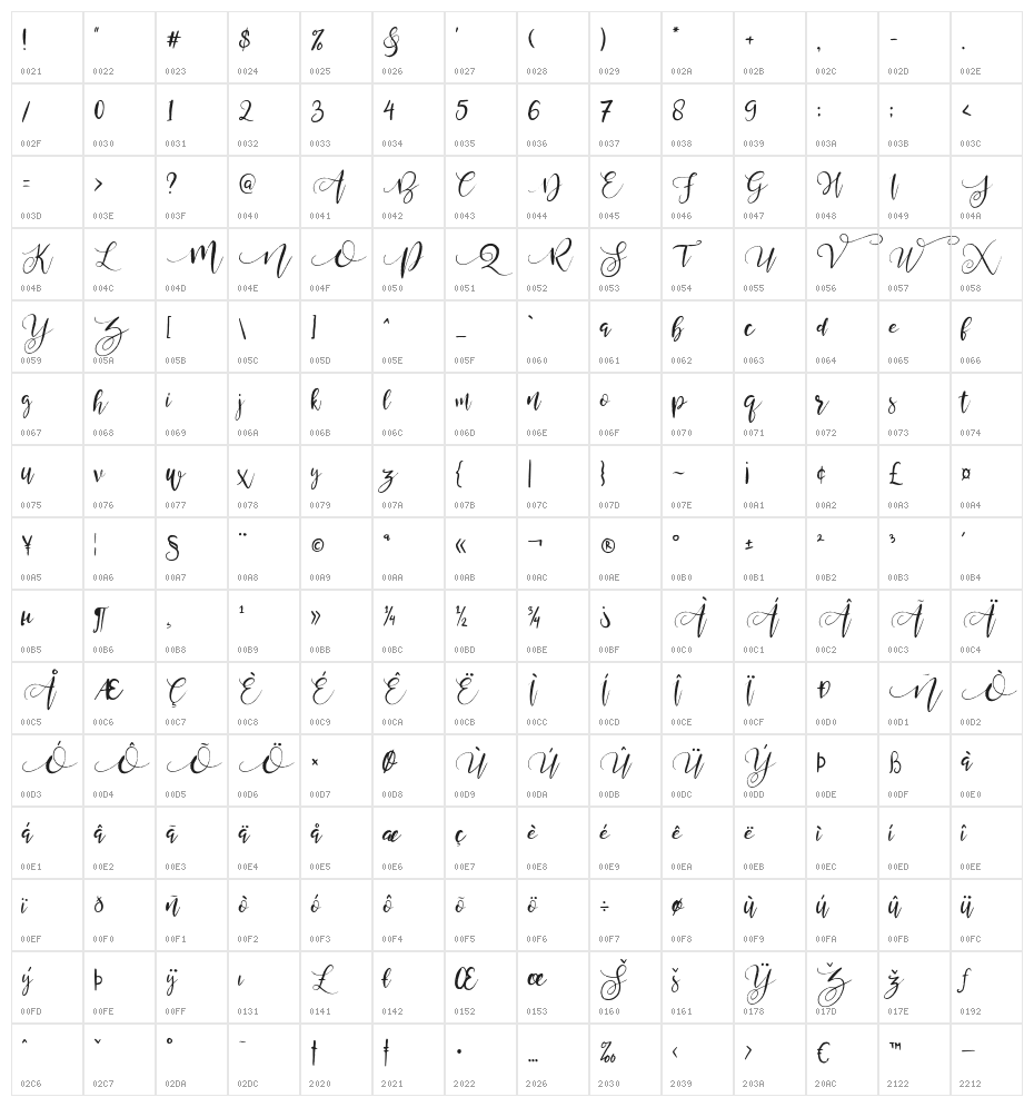 Valledofasjustpersonalonly Character Map