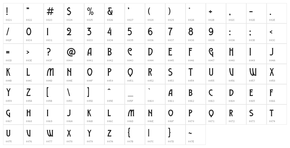 Vallely DEMO Character Map
