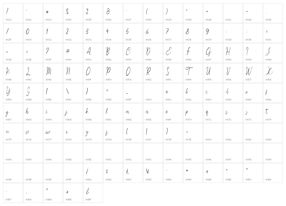 Vallerate Free Personal Use Regular Character Map