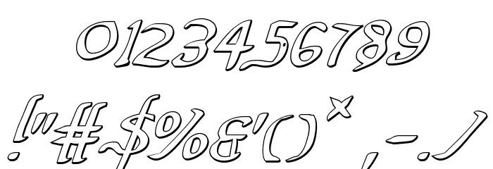Valley Forge Outline Italic Font OTHER CHARS