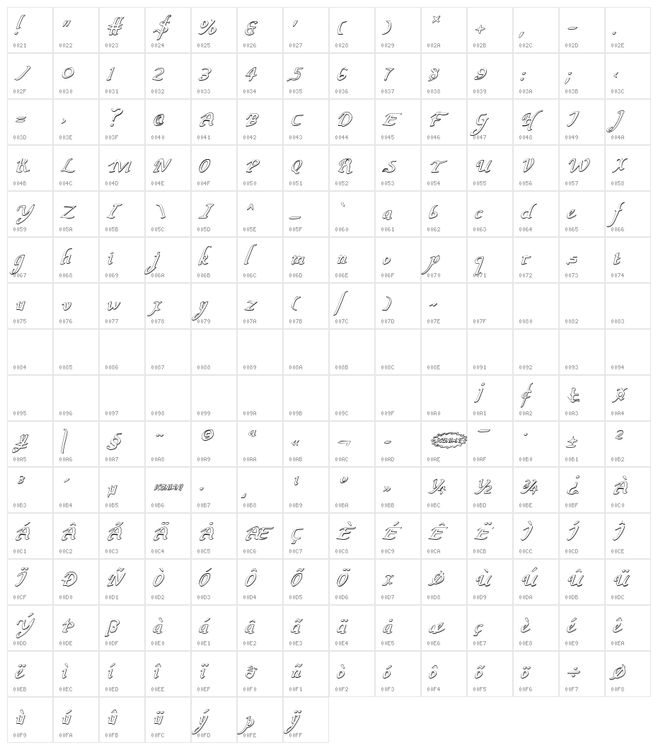 Valley Forge Outline Italic Character Map