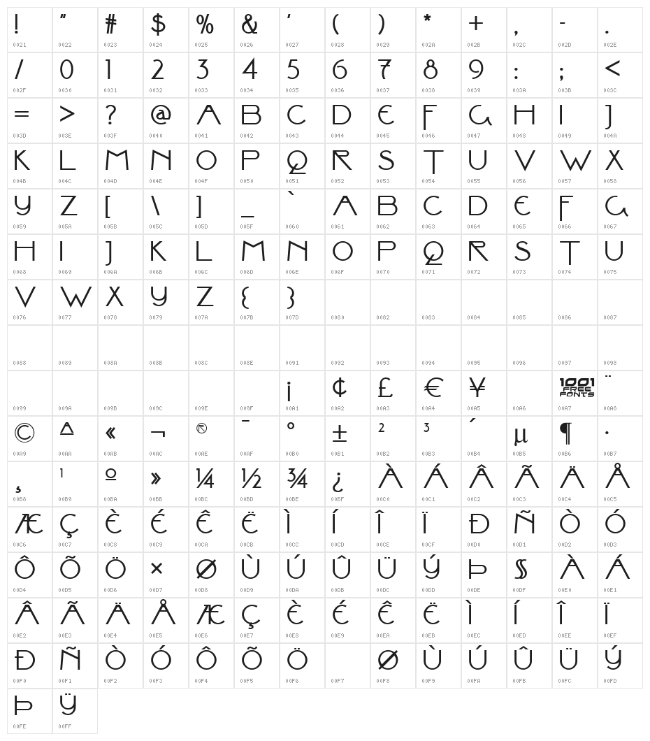 Valley Grrrl NF Character Map