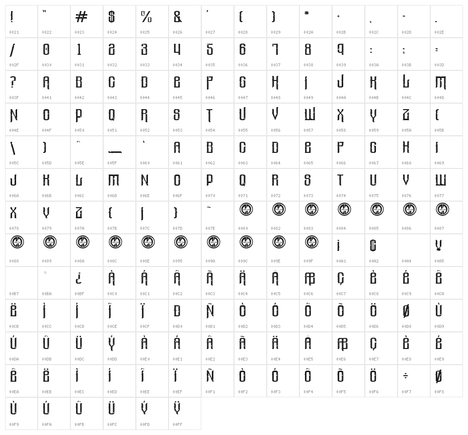 Valley Of Elah Character Map
