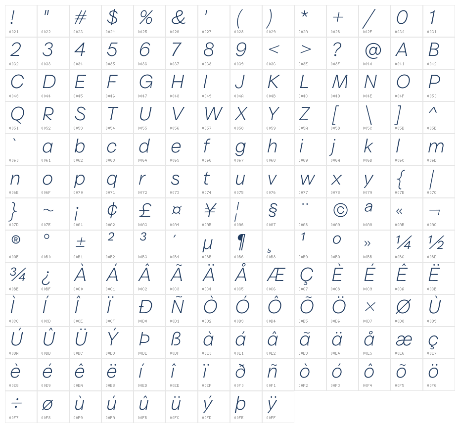 Valley Sans Thin Italic Character Map