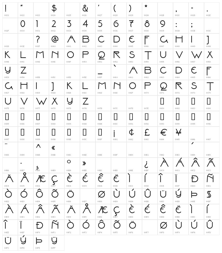 ValleyGrrrlNF Character Map