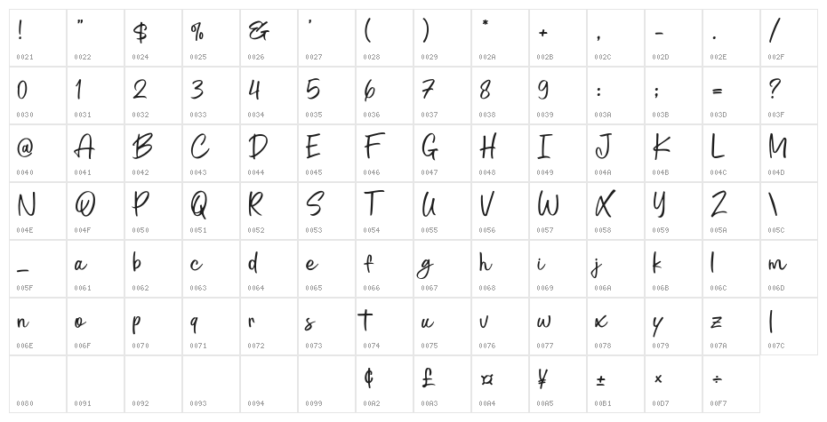 Vallite Character Map
