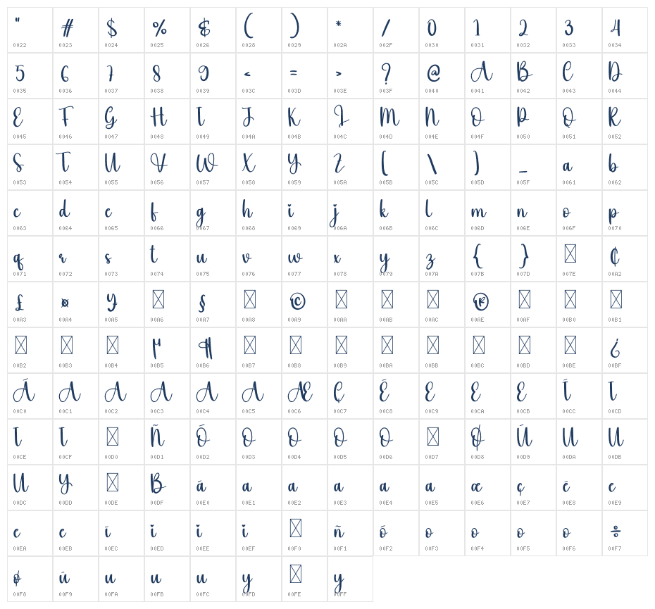 Vallue Character Map