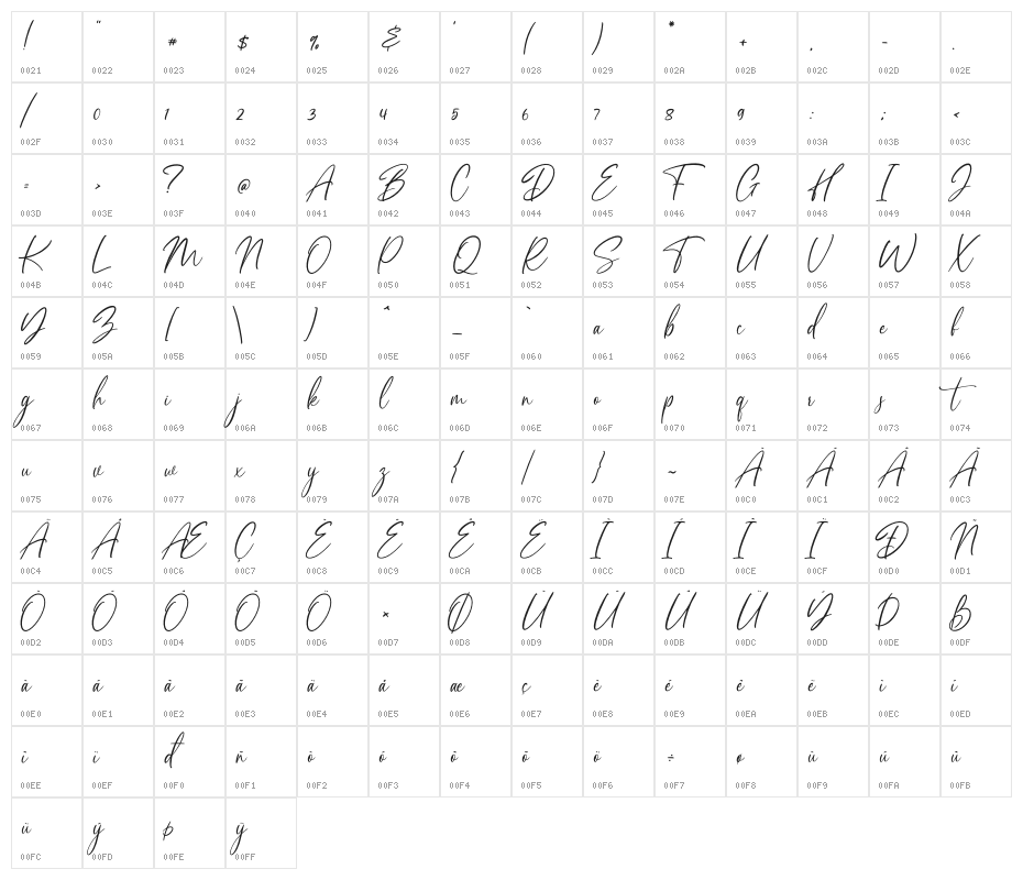 Valment Character Map