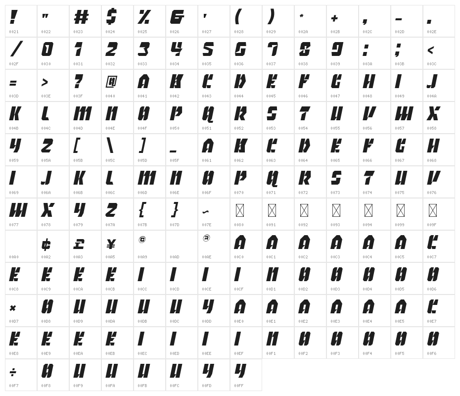 Valomax Italic Personal Use Character Map