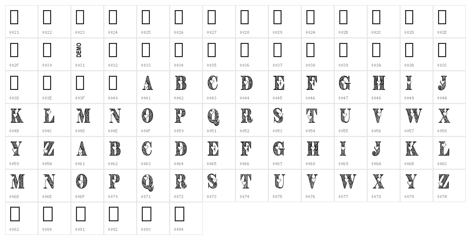 Valtin Demo Character Map