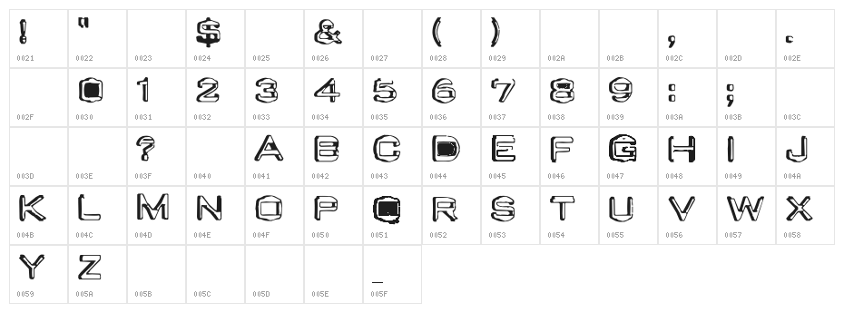 Valu Old Caps Character Map