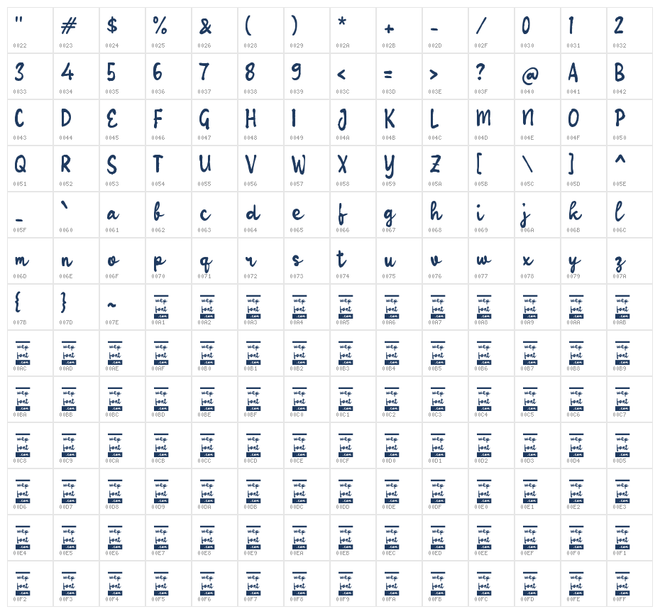 Vamalune Hill Character Map