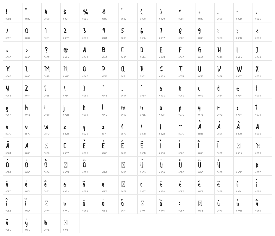 Vamfired Character Map