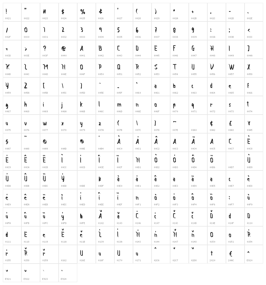 Vamfired Character Map