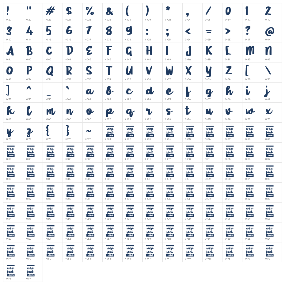 Vamolya Character Map