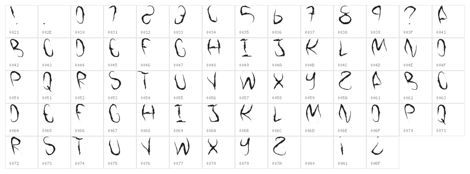 Vamos a la playa Character Map