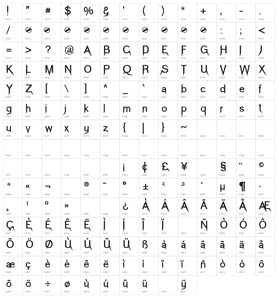 Vampetica-Bold Character Map