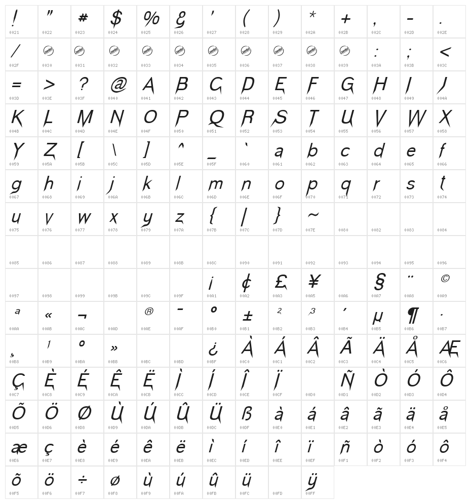 Vampetica-Italic Character Map