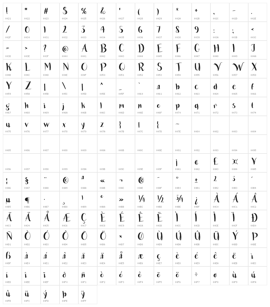 Vampire Bite Solid Character Map