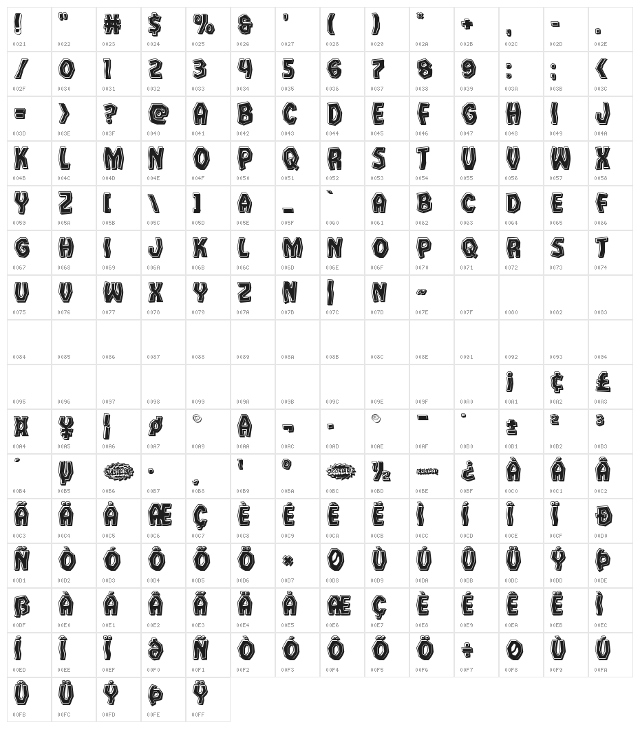 Vampire Bride Bevel Character Map