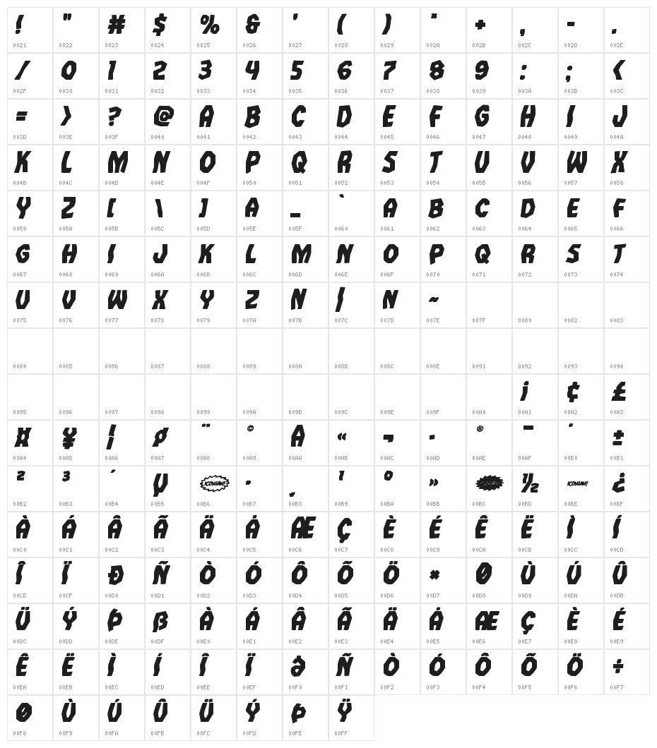 Vampire Bride Bold Italic Character Map