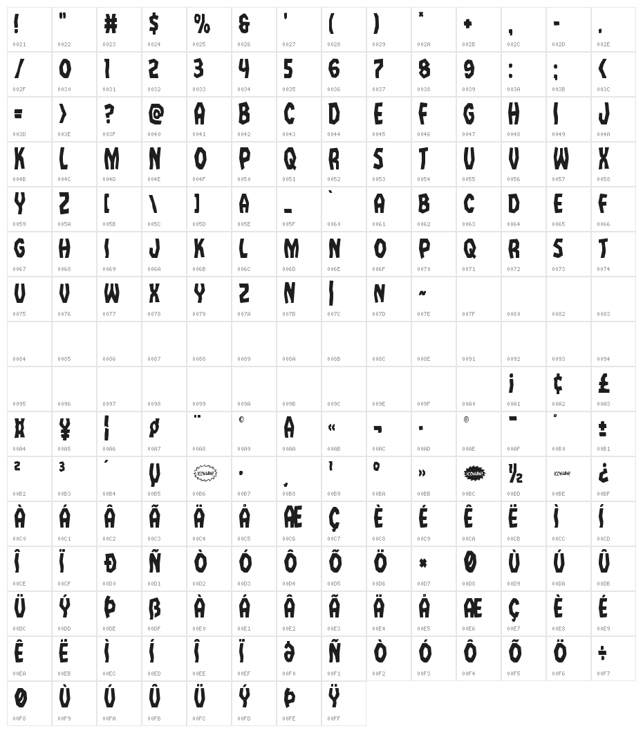 Vampire Bride Condensed Character Map