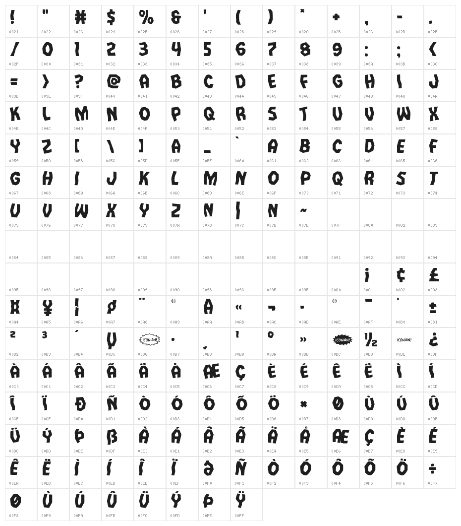 Vampire Bride Leaning Character Map