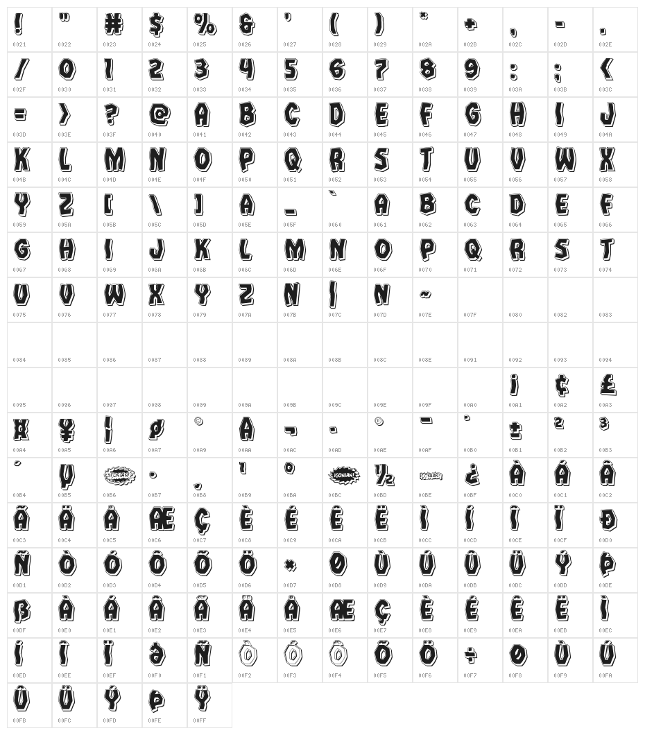 Vampire Bride Punch Character Map