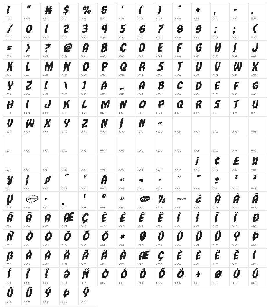 Vampire Bride Rotalic Character Map